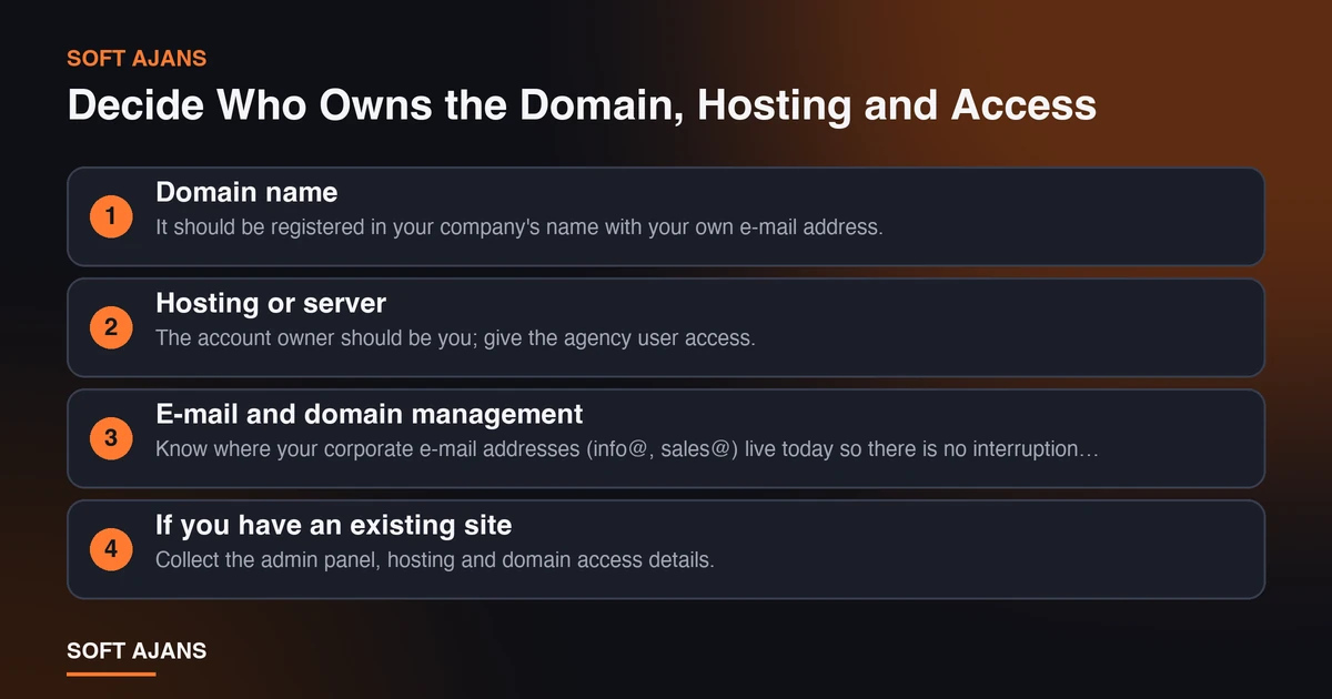 Decide Who Owns the Domain, Hosting and Access Decide Who Owns the Domain, Hosting and Access