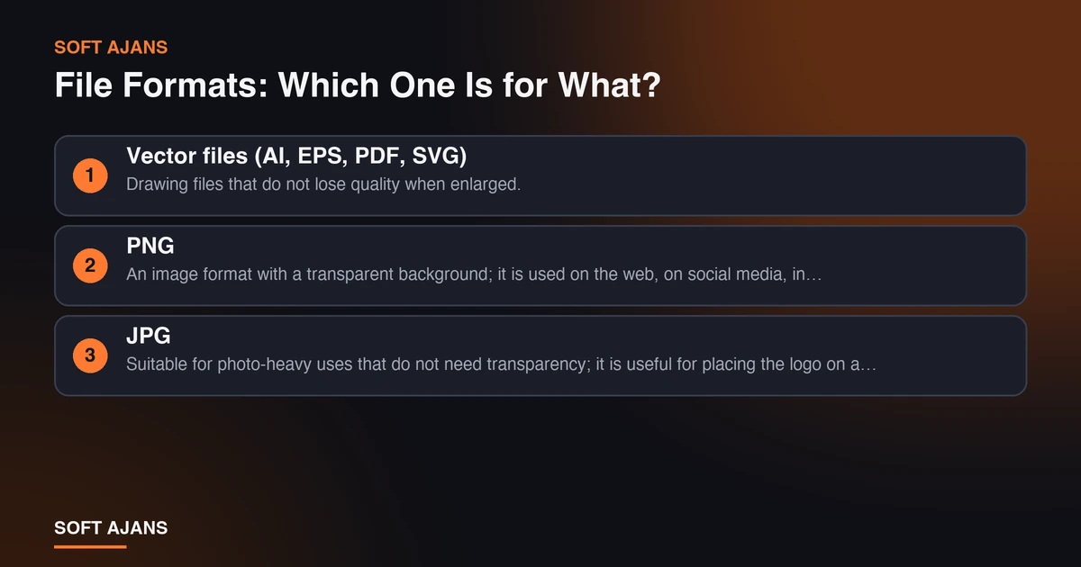 File Formats: Which One Is for What?