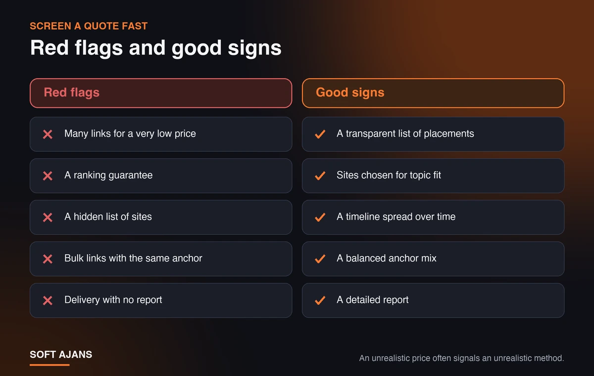 Red flags and good signs in backlink offers compared side by side