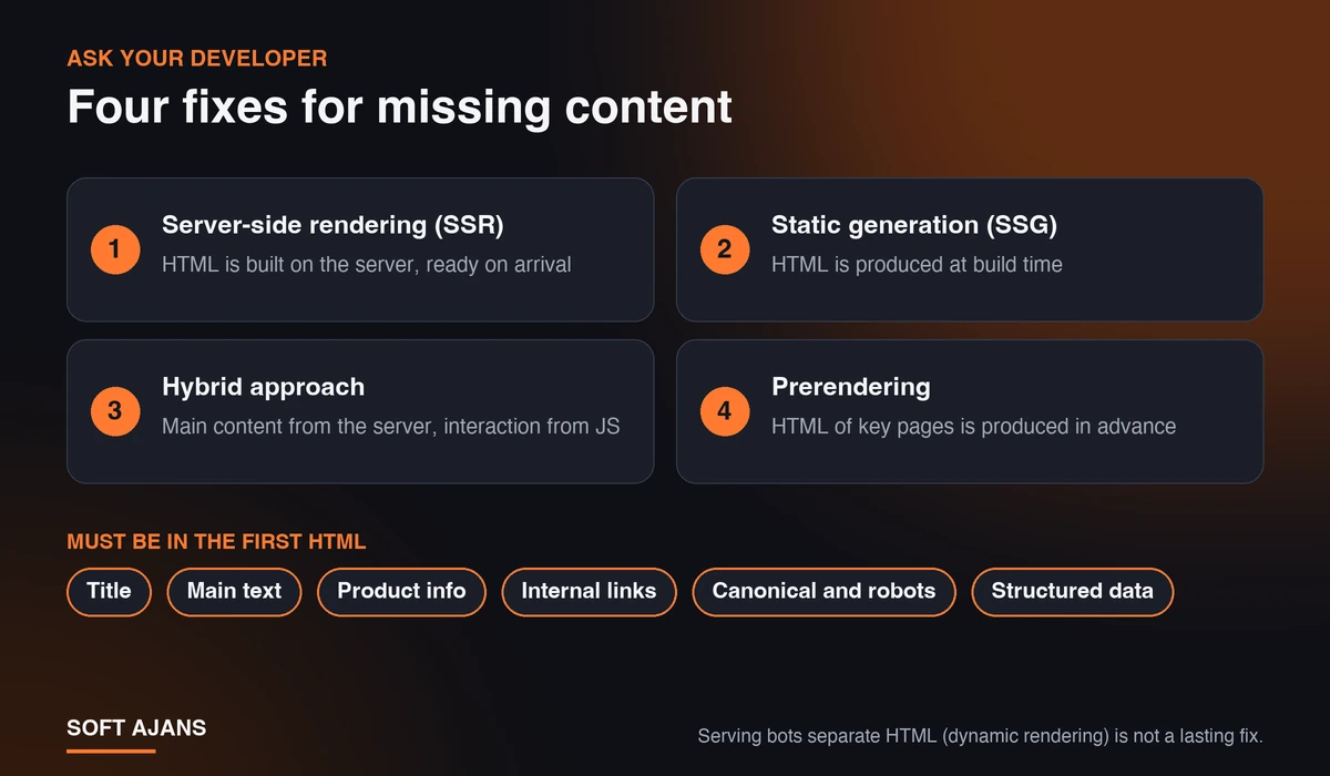 What Are the Fixes If You Find a Problem?