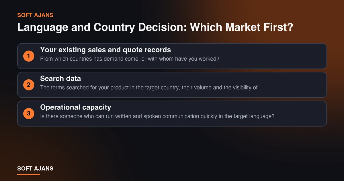 Language and Country Decision: Which Market First? Language and Country Decision: Which Market First?