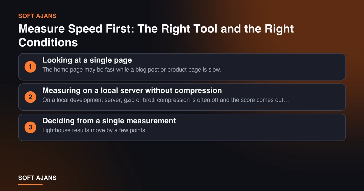 Measure Speed First: The Right Tool and the Right Conditions Measure Speed First: The Right Tool and the Right Conditions