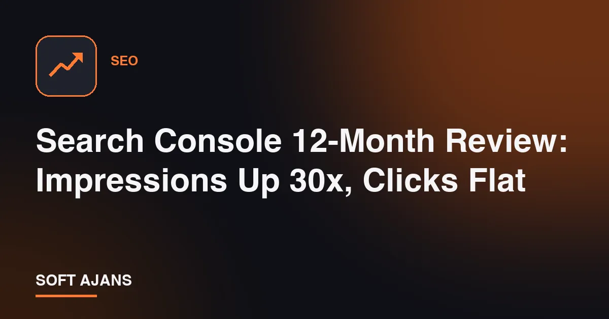 Search Console 12-Month Review: Impressions Up 30x, Clicks Flat