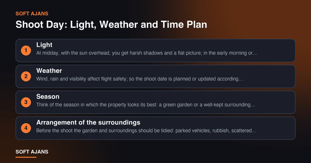 Shoot Day: Light, Weather and Time Plan