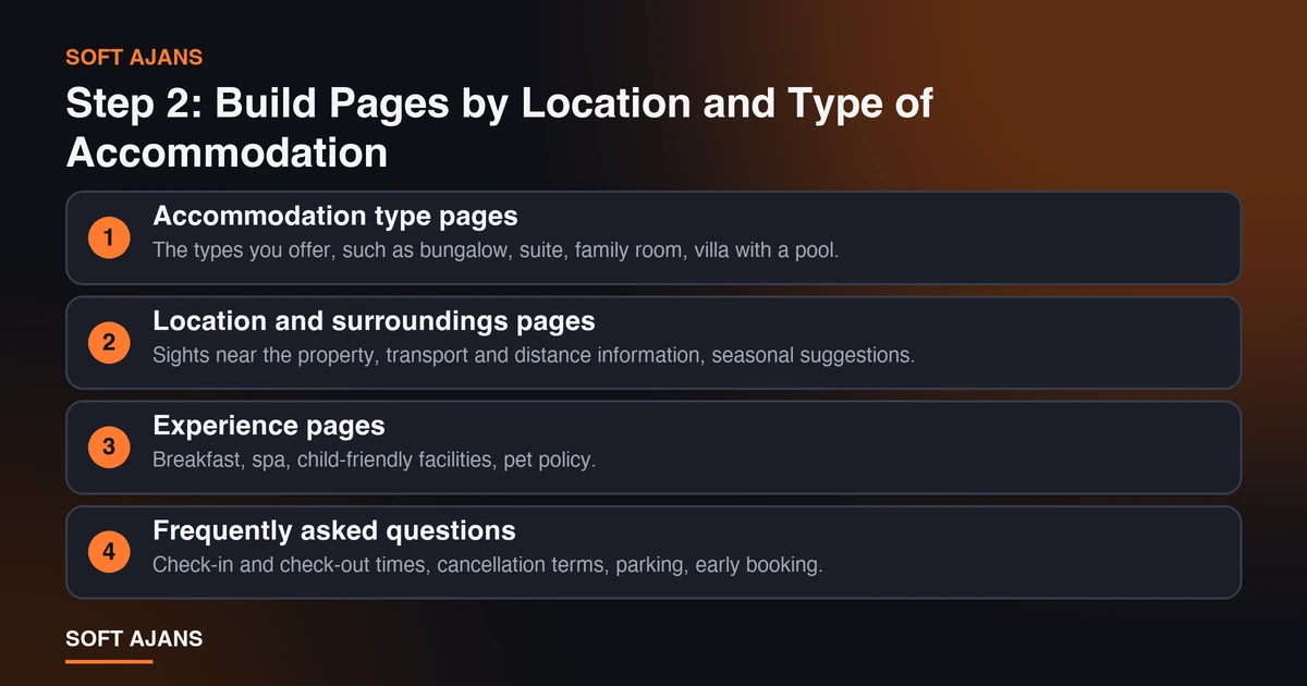 Step 2: Build Pages by Location and Type of Accommodation Step 2: Build Pages by Location and Type of Accommodation