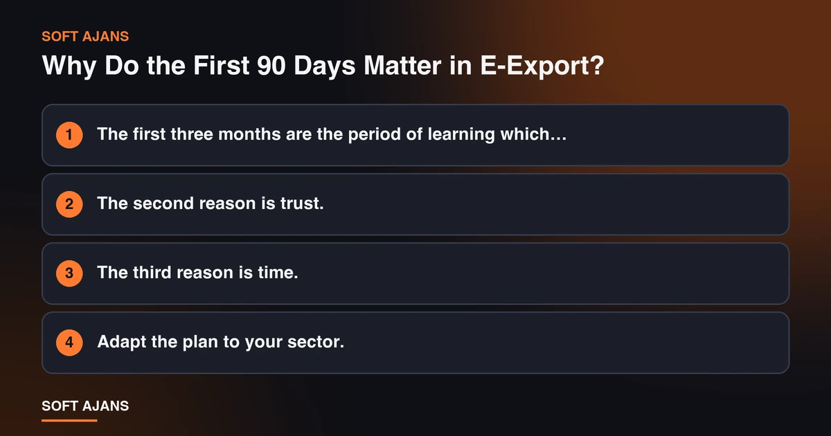 Why Do the First 90 Days Matter in E-Export? Why Do the First 90 Days Matter in E-Export?