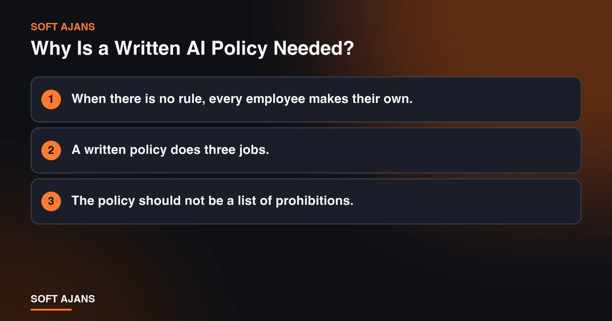 Why Is a Written AI Policy Needed?