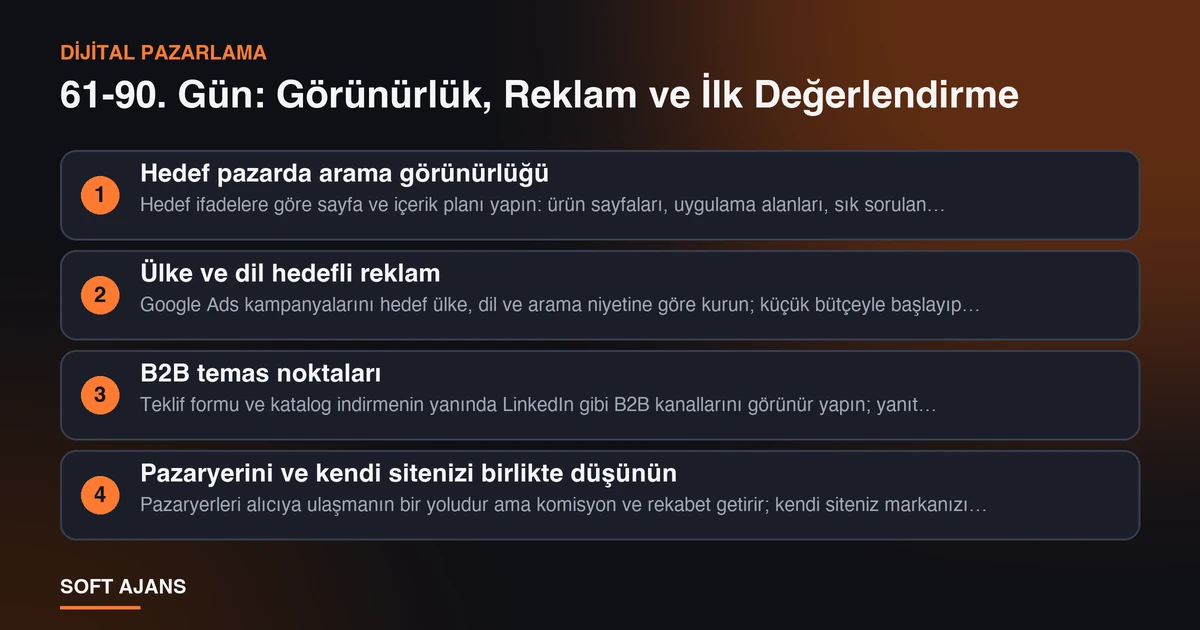 61-90. Gün: Görünürlük, Reklam ve İlk Değerlendirme