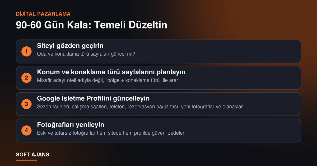 90-60 Gün Kala: Temeli Düzeltin 90-60 Gün Kala: Temeli Düzeltin