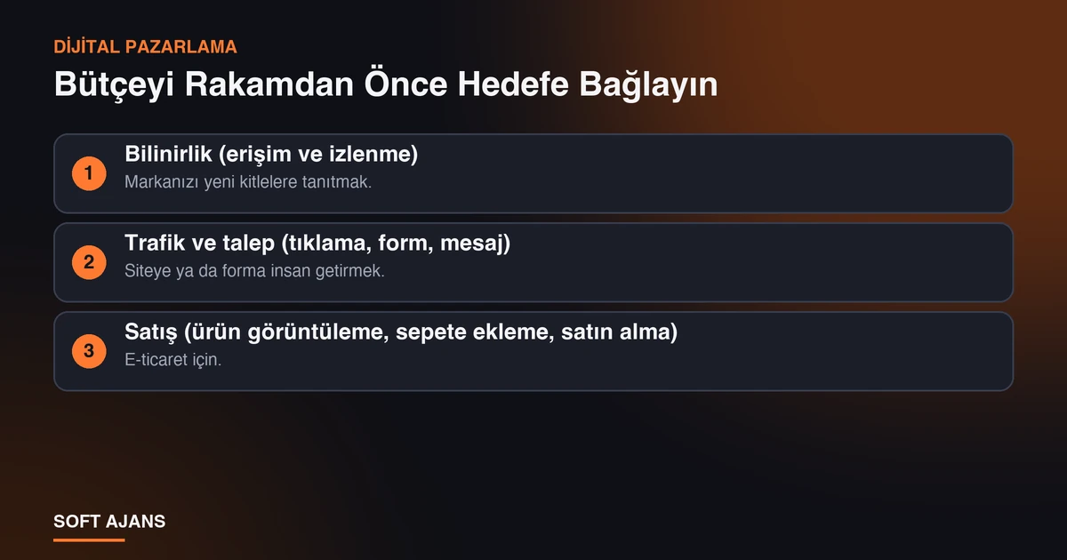 Bütçeyi Rakamdan Önce Hedefe Bağlayın