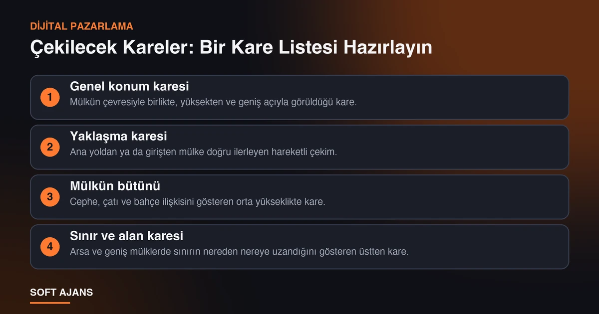 Çekilecek Kareler: Bir Kare Listesi Hazırlayın