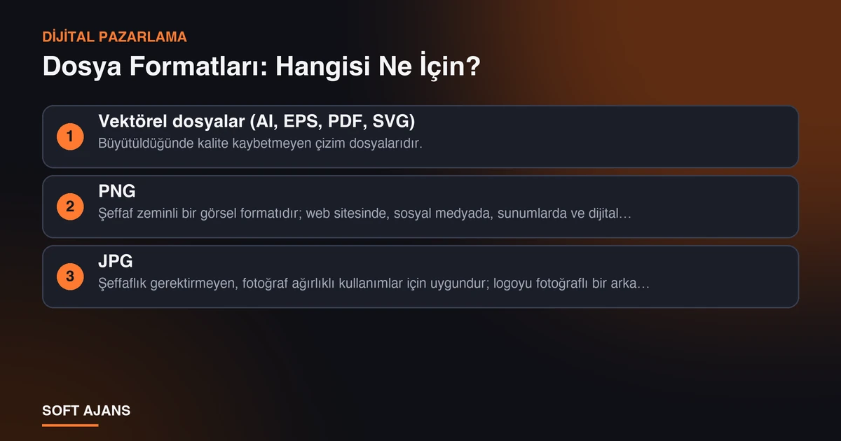 Dosya Formatları: Hangisi Ne İçin? Dosya Formatları: Hangisi Ne İçin?