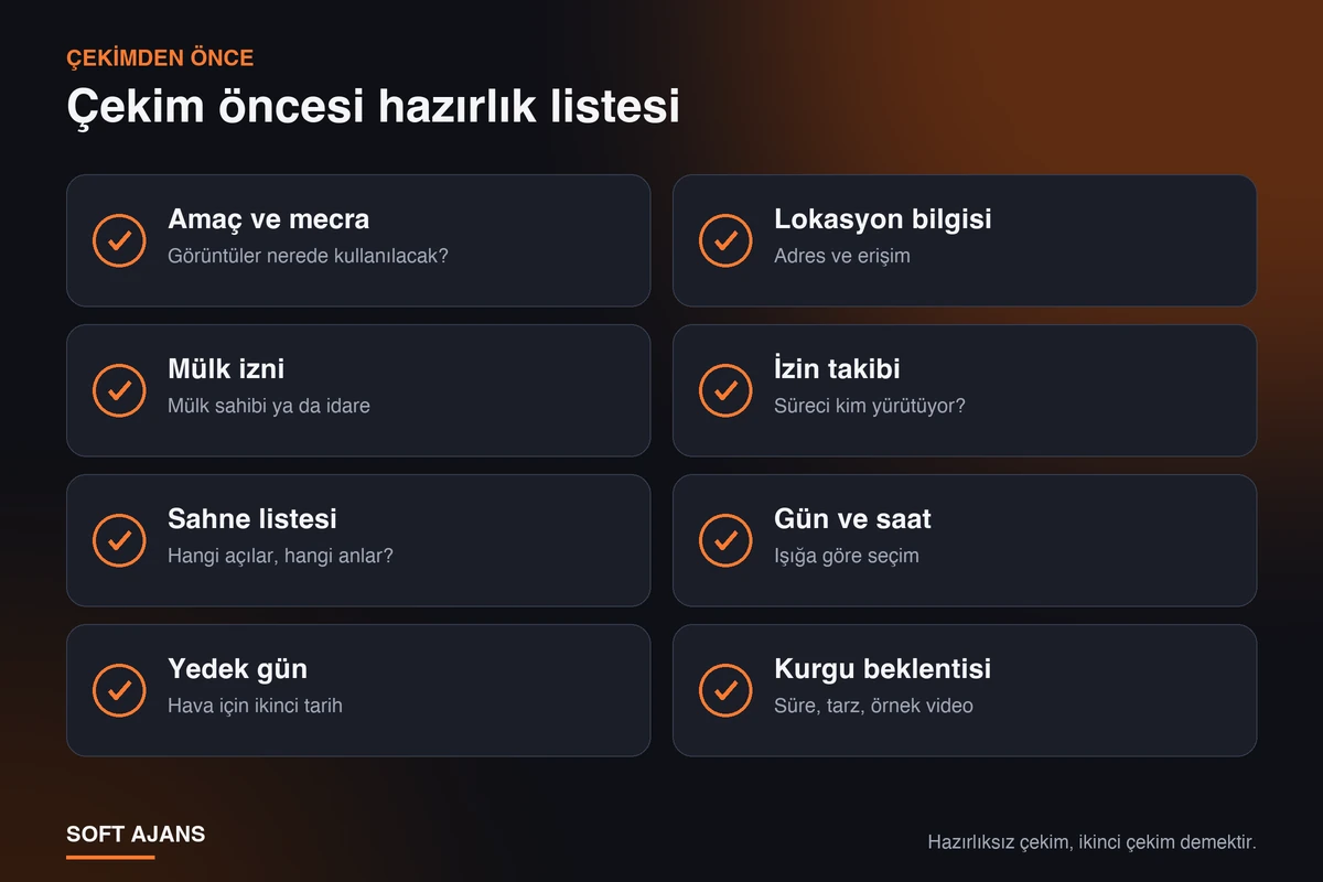 Çekim öncesi hazırlık listesi: amaç ve mecra, lokasyon bilgisi, mülk izni, izin takibi, sahne listesi, gün ve saat, yedek gün ve kurgu beklentisi