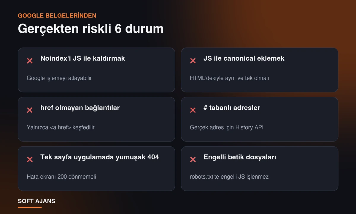 Hangi JavaScript Sorunları Gerçekten Risklidir?