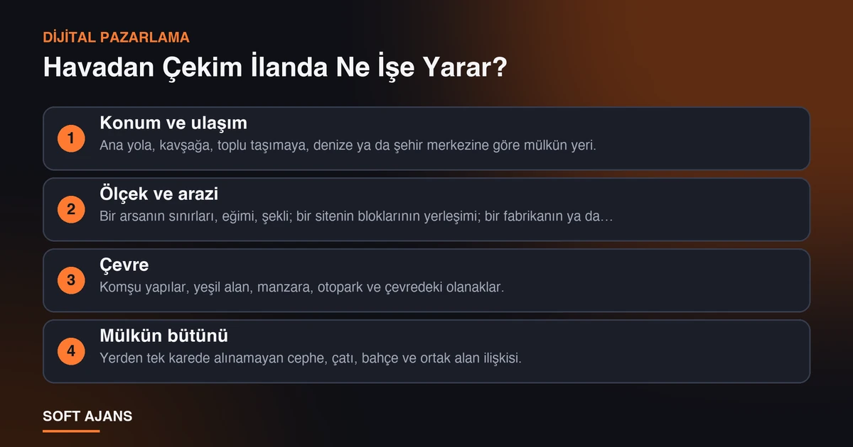 Havadan Çekim İlanda Ne İşe Yarar?
