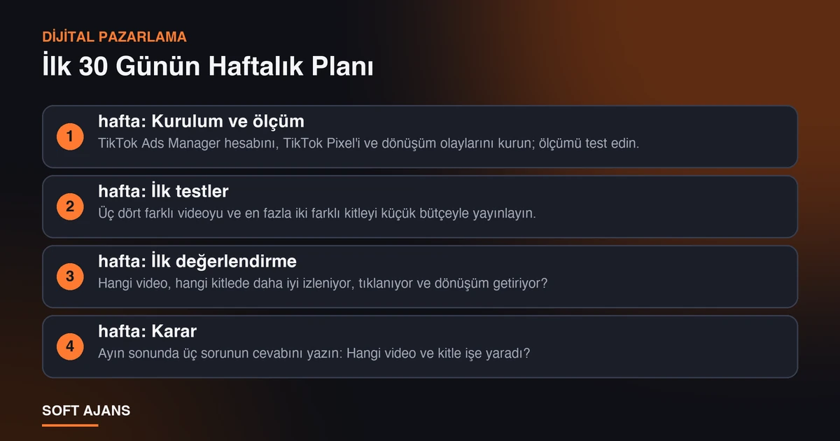 İlk 30 Günün Haftalık Planı