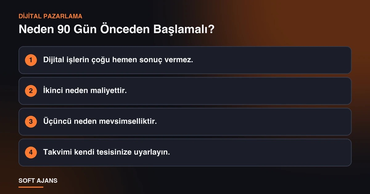 Neden 90 Gün Önceden Başlamalı? Neden 90 Gün Önceden Başlamalı?
