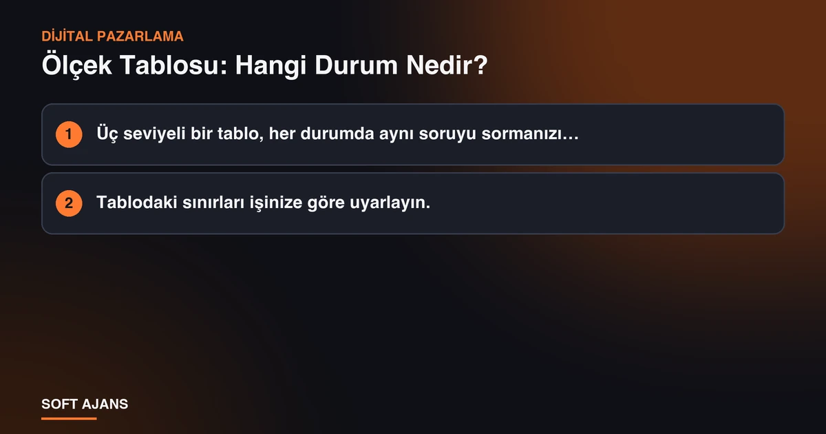 Ölçek Tablosu: Hangi Durum Nedir?