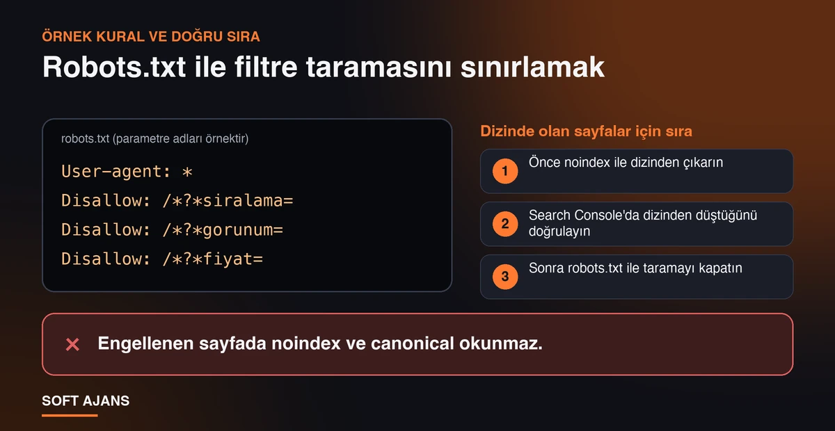 Robots.txt ile Tarama Nasıl Sınırlanır?