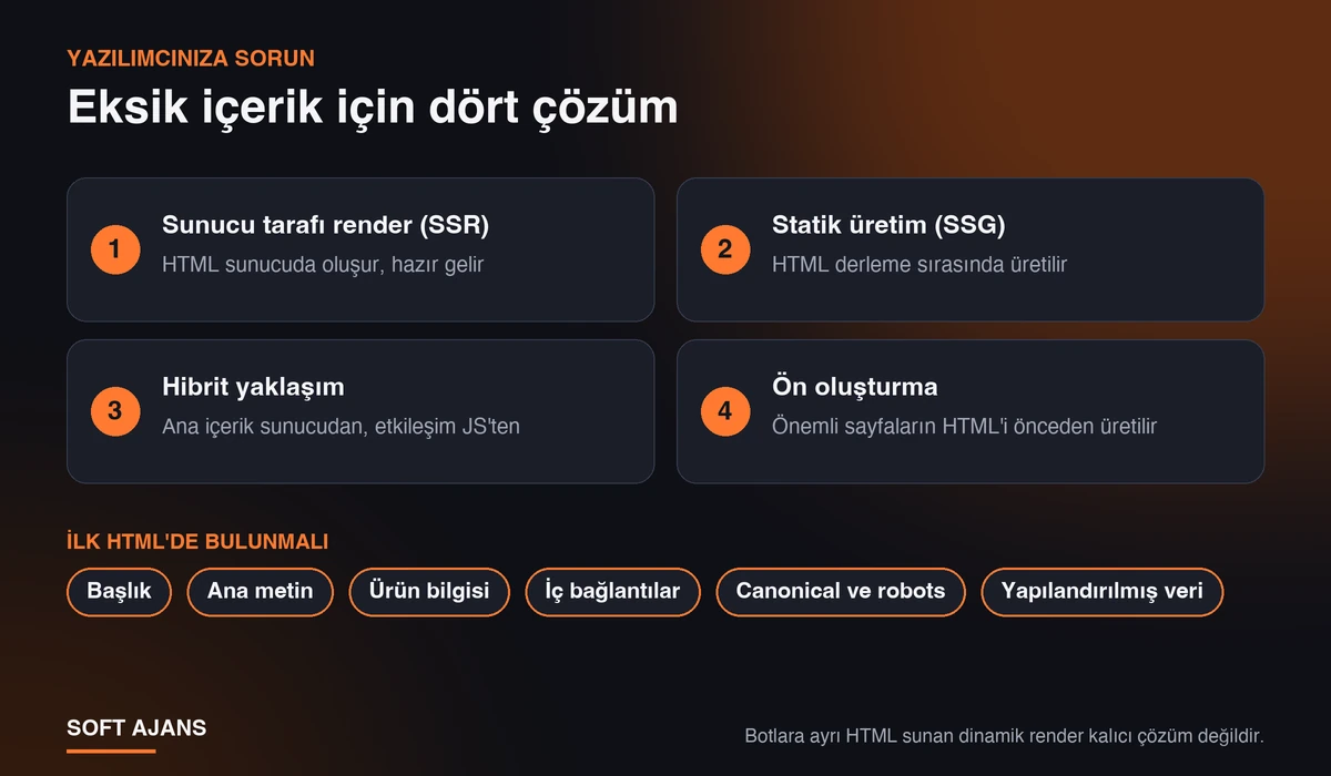 Sorun Bulursanız Hangi Çözümler Var?