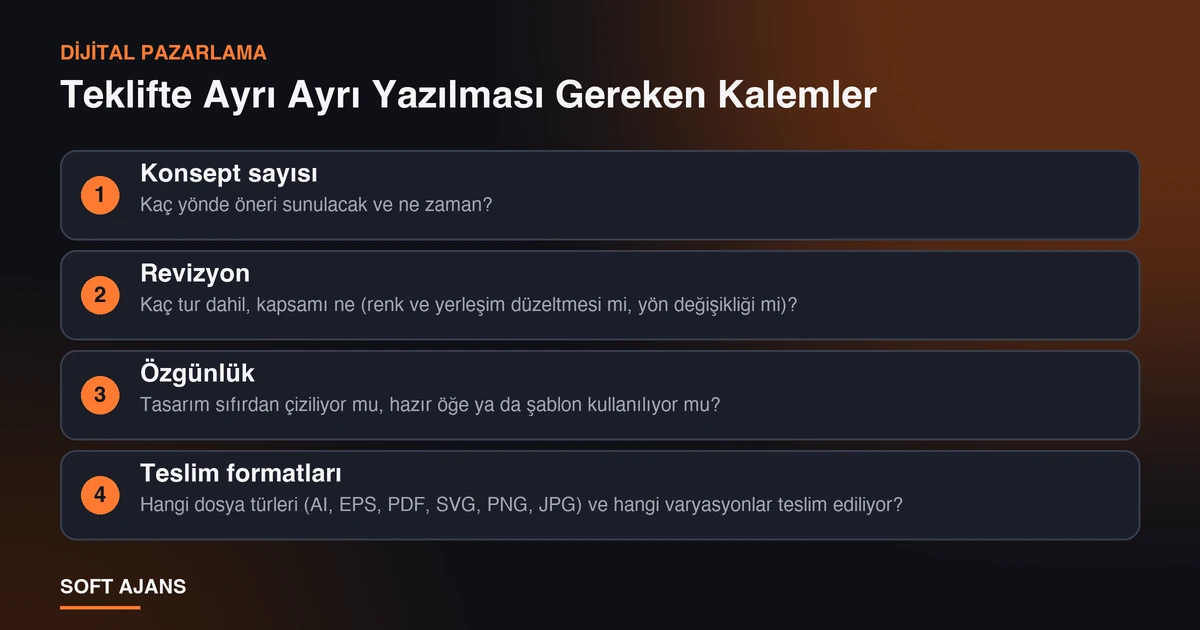 Teklifte Ayrı Ayrı Yazılması Gereken Kalemler Teklifte Ayrı Ayrı Yazılması Gereken Kalemler
