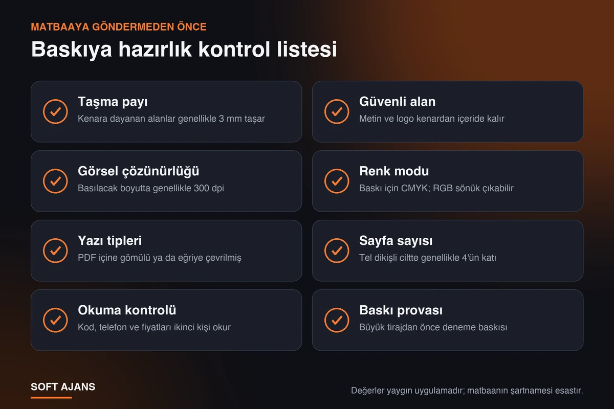Baskıya hazırlık kontrol listesi: taşma payı, güvenli alan, görsel çözünürlüğü, renk modu, yazı tipleri, sayfa sayısı, okuma kontrolü ve baskı provası