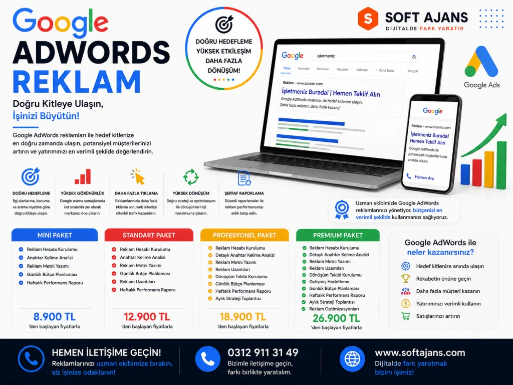 Google AdWords Reklam Paketleri