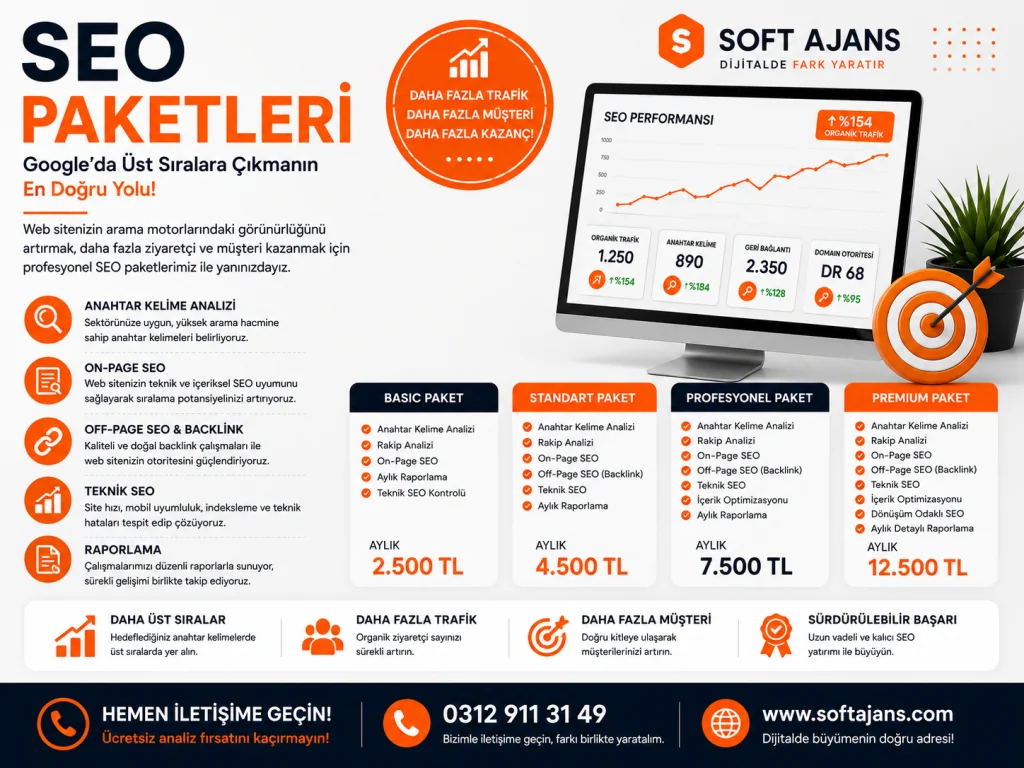 SEO Paketleri