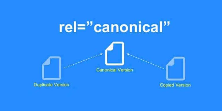Canonical URL Nedir? Canonical Etiketi Nasıl Kullanılır?