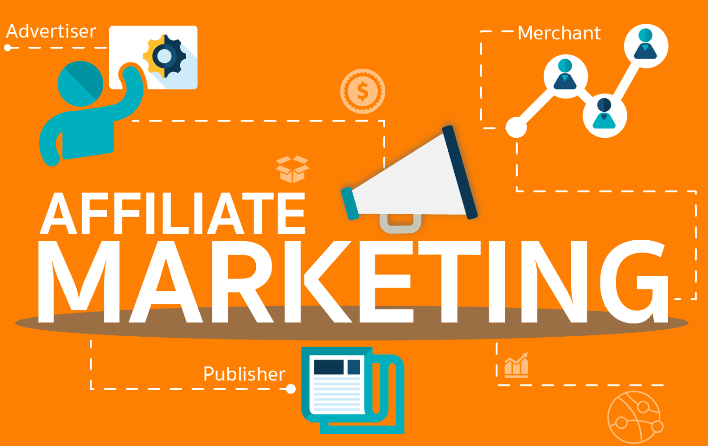 Affiliate Marketing Nedir? Avantajları ve Türleri