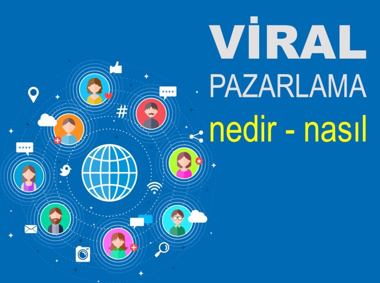 Viral Pazarlama Nedir? Viral Pazarlama Nasıl Yapılır?