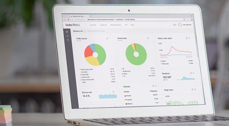 Yandex Metrica Nedir? Siteye Nasıl Eklenir?