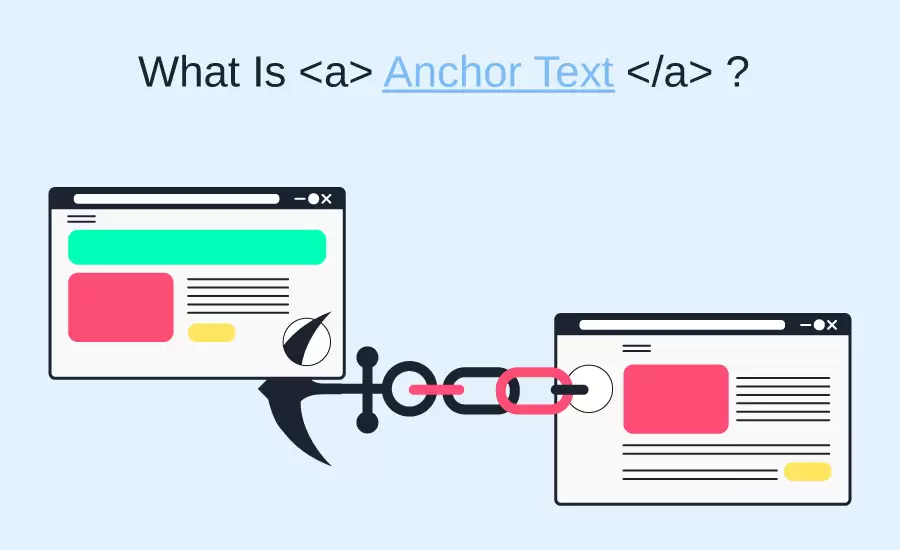 Anchor Text Nedir? Nasıl Kullanılır? Anchor Text Nedir? Nasıl Kullanılır?