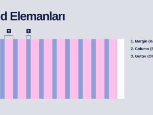 Grid Sistemi Nedir