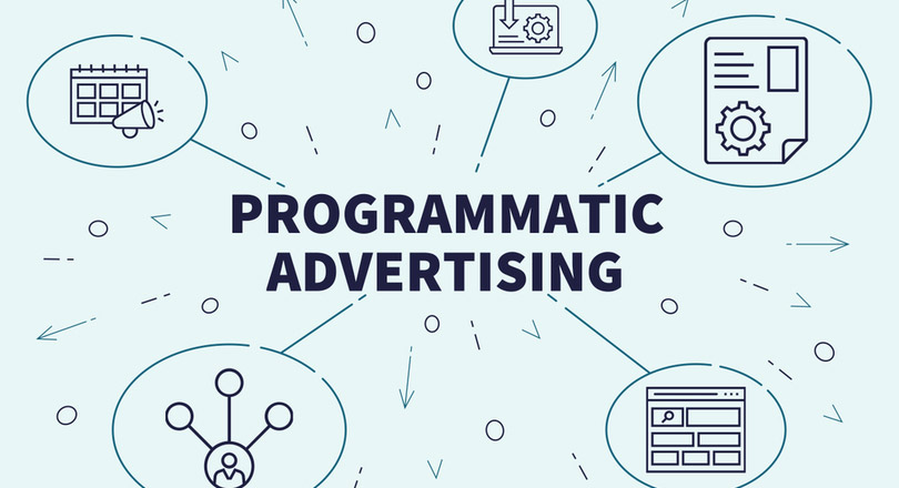 Programatik Reklam Nedir? Dijital Pazarlamada Yenilikçi Bir Yaklaşım