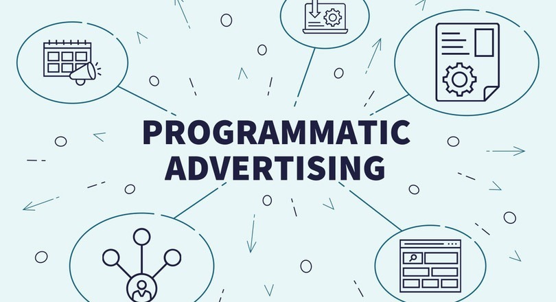 Programatik Reklam Nedir? Dijital Pazarlamada Yenilikçi Bir Yaklaşım