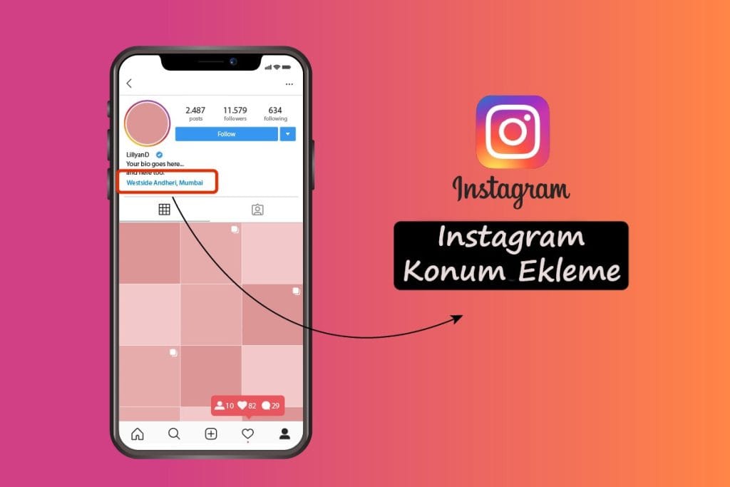 İşletme Konumu Ekleme: Haritada Görünme Rehberi