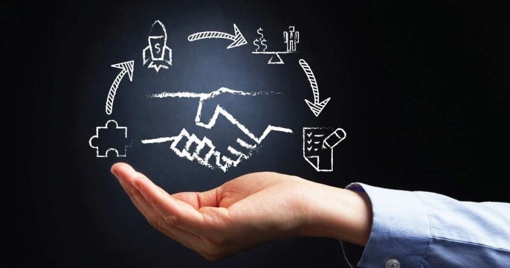 Çapraz Satış Nedir? Nasıl Yapılır? Örneklerle Rehber